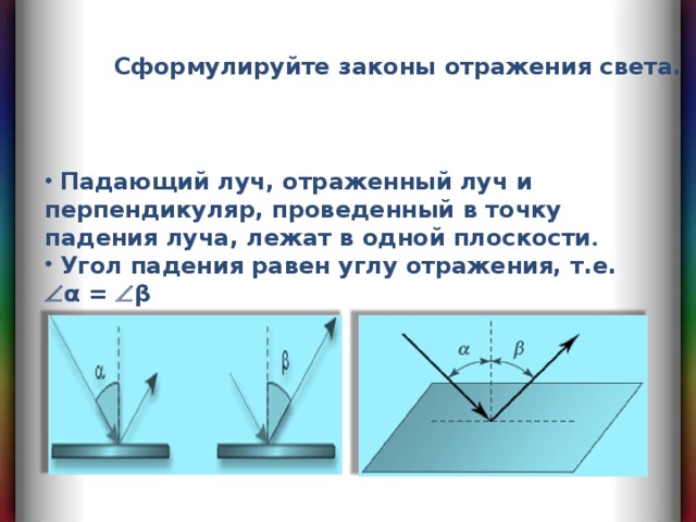 При каком угле падения падающий и отраженный лучи составляют между собой прямой угол рисунок