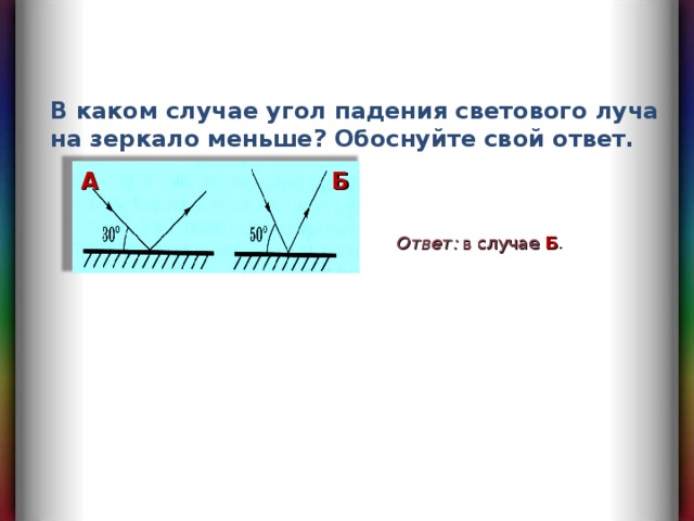 На каком рисунке угол падения обозначен верно