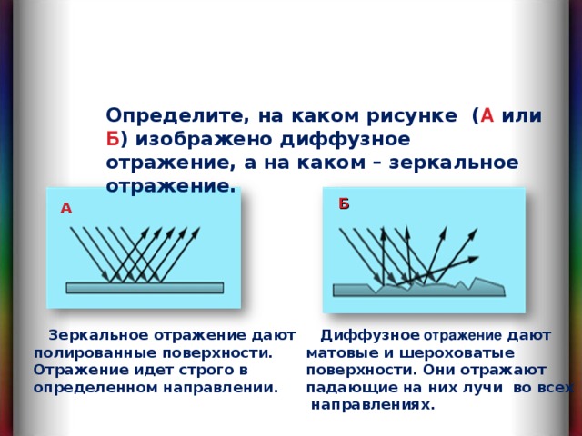 Какие из указанных на рисунке 80 поверхностей зеркальные