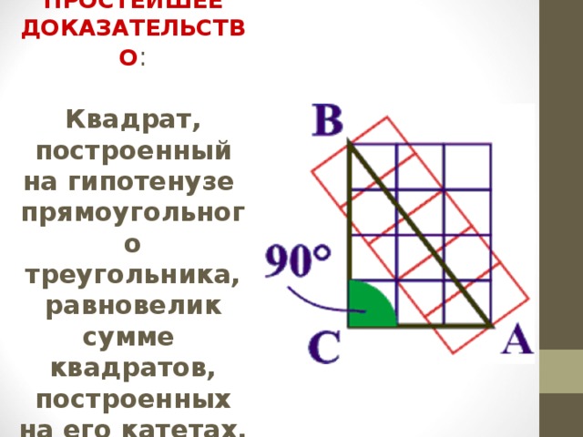 ПРОСТЕЙШЕЕ ДОКАЗАТЕЛЬСТВО :   Квадрат, построенный на гипотенузе  прямоугольного треугольника, равновелик сумме  квадратов, построенных на его катетах.   