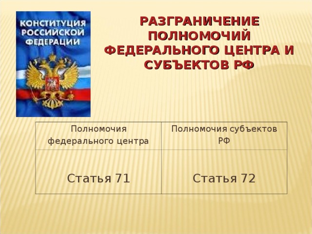 Разграничение полномочий государственных органов