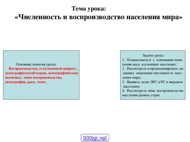 Тема урока: «Численность и воспроизводство населения мира»  Задачи урока: 1. Познакомиться с основными поня- тиями наук, изучающих население; 2. Рассмотреть и проанализировать ди-  намику изменения численности насе- ления мира; 3. Выявить долю ЭРС и РС в мировом  населении; 4. Рассмотреть типы воспроизводства населения разных стран.  Основные понятия урока:  Воспроизводство, естественный прирост, демографический взрыв, демографическая политика, типы воспроизводства, демография, раса, этнос.  900igr.net 