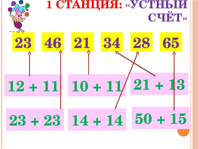 1 станция: «Устный счёт» 65 23 28 34 21 46 21 + 13 10 + 11 12 + 11 50 + 15 23 + 23 14 + 14 
