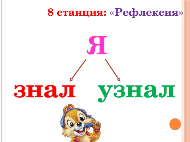 8 станция: «Рефлексия» Я знал узнал 