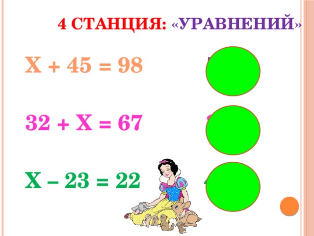 4 станция: «Уравнений» Х + 45 = 98 53  32 + Х = 67 35  Х – 23 = 22 45 