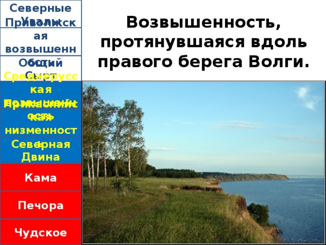 Возвышенность на правом берегу волги. Возвышенности протянувшиеся вдоль Волги. Северные Увалы возвышенность. Название возвышенности протянувшейся вдоль Волги. Северно увалые возвышенности.