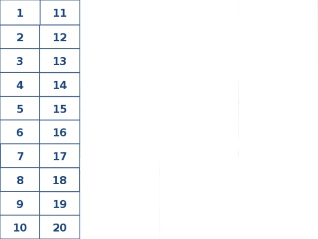 1 11 2 12 3 13 4 14 5 15 6 16 7 17 8 18 9 19 Березники 10 20  