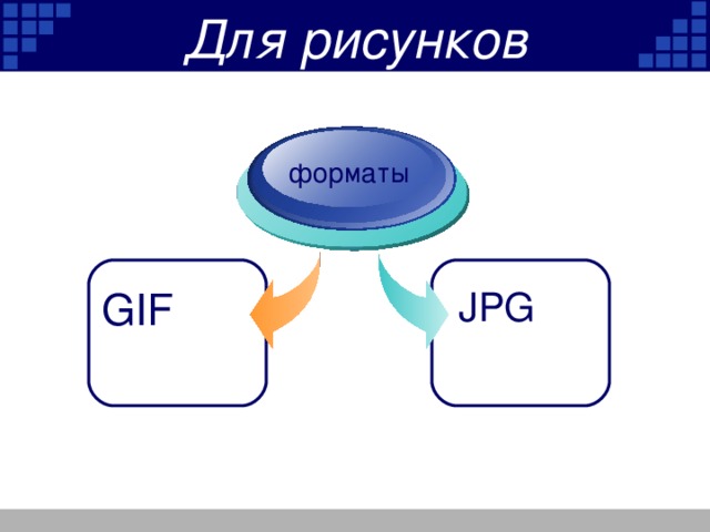 Для рисунков  форматы GIF JPG 