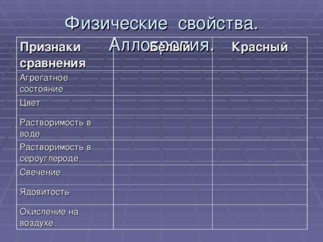 Состояние белых. Зимний берег белого моря. Состояние белых. Признак алкогольного делирия (белой горячки):. Белое пушистое дикое животное.