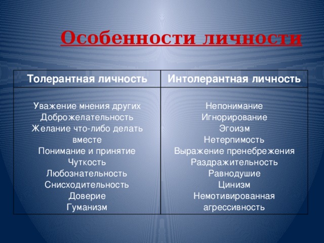 Особенности личности Толерантная личность Интолерантная личность Уважение мнения других Непонимание Доброжелательность Игнорирование Желание что-либо делать вместе Эгоизм Понимание и принятие Чуткость Нетерпимость Выражение пренебрежения Л юбознательность Снисходительность Раздражительность Равнодушие Доверие Цинизм Г уманизм Немотивированная агрессивность 