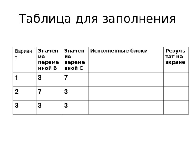 Таблица для заполнения Вариант Значение переменной В 1 Значение переменной С 3 2 Исполненные блоки 7 7 3 Результат на экране 3 3 3 