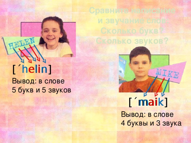 Сравните написание  и звучание слов: Сколько букв? Сколько звуков? l i e h n [ ´helin] Вывод: в слове 5 букв и 5 звуков ai [ ´maik] m k Вывод: в слове 4 буквы и 3 звука 