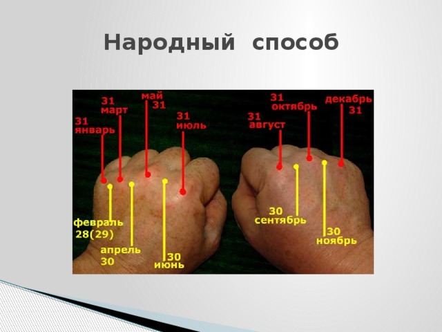Народный способ 