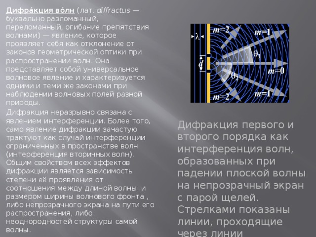 Дифракция волн это. Дифракция электромагнитных волн. Огибание электромагнитной волны. Дифракция ЭМВ. Дифракция магнитных волн.