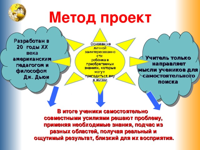 М етод проект Р азработан в 20 годы ХХ века американским педагогом и философом  Дж. Дьюи  О снован на личной заинтересованности ребёнка в приобретаемых знаниях, которые могут пригодиться ему в жизни  У читель только  направляет мысли учеников для  самостоятельного поиска В итоге ученики самостоятельно совместными усилиями решают проблему,  применяя необходимые знания, подчас из разных областей, получая реальный и  ощутимый результат, близкий для их восприятия. 