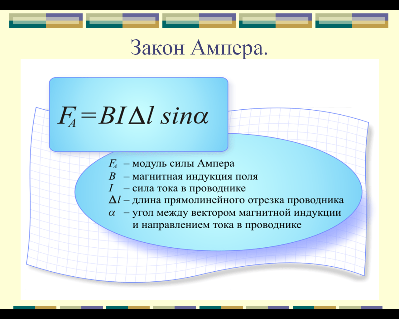 Значение модуля силы. Формула для расчета силы Ампера. Сила Ампера формулировка и формула. Расчетная формула силы Ампера. Формула сила Ампера сила.