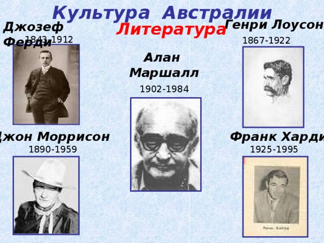 Культура Австралии  Генри Лоусон   1867-1922   Джозеф Ферди Литература 1843-1912 Алан  Маршалл  1902-1984 Джон Моррисон 1890-1959  Франк Харди 1925-1995 