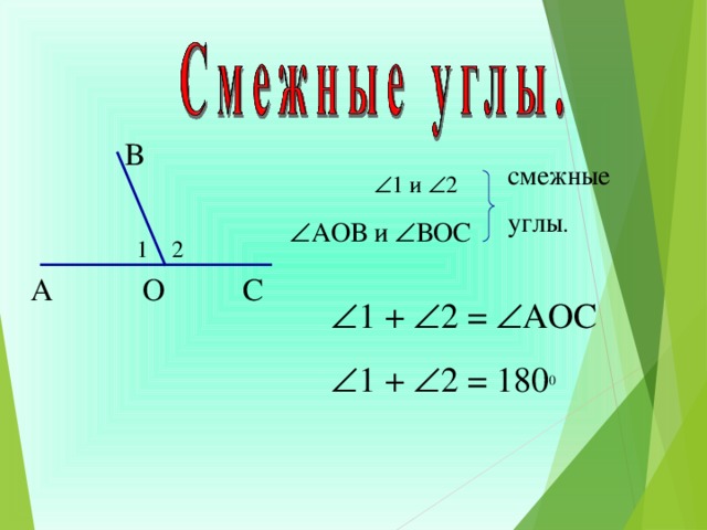 В смежные углы .   1 и  2  АОВ и  ВОС 2 1 О С А  1 +  2 =  АОС  1 +  2 = 180 0  10 