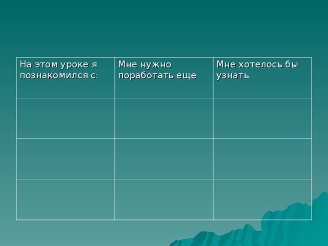 На этом уроке я познакомился с: Мне нужно поработать еще Мне хотелось бы узнать 