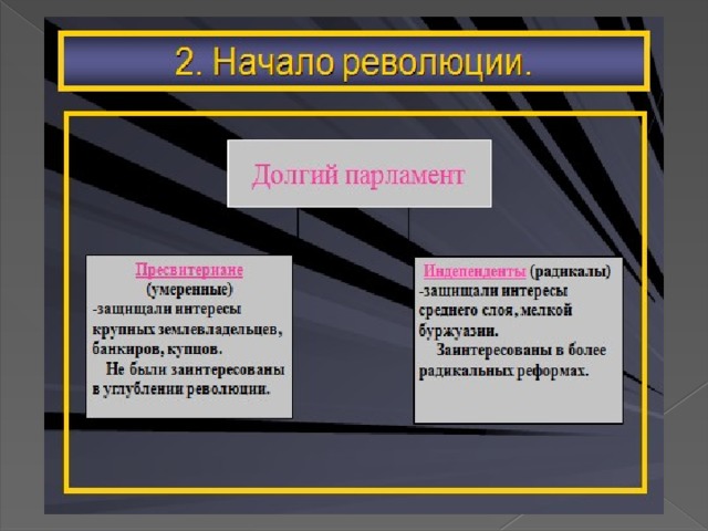 Долгие революции. Причины Победы армии парламента. Начало революции созыв долгого парламента. Причины Победы армии парламента в Англии. Причины созыва долгого парламента.