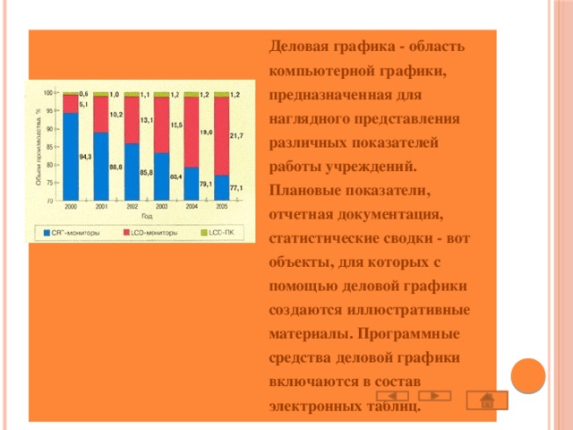Деловая графика - область компьютерной графики, предназначенная для наглядного представления различных показателей работы учреждений. Плановые показатели, отчетная документация, статистические сводки - вот объекты, для которых с помощью деловой графики создаются иллюстративные материалы. Программные средства деловой графики включаются в состав электронных таблиц. 