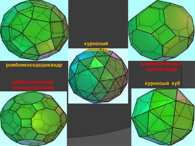 курносый додекэдр ромбоусеченный кубооктаэдр ромбоикосододекаэдр ромбоусеченный икосододекаэдр курносый куб 