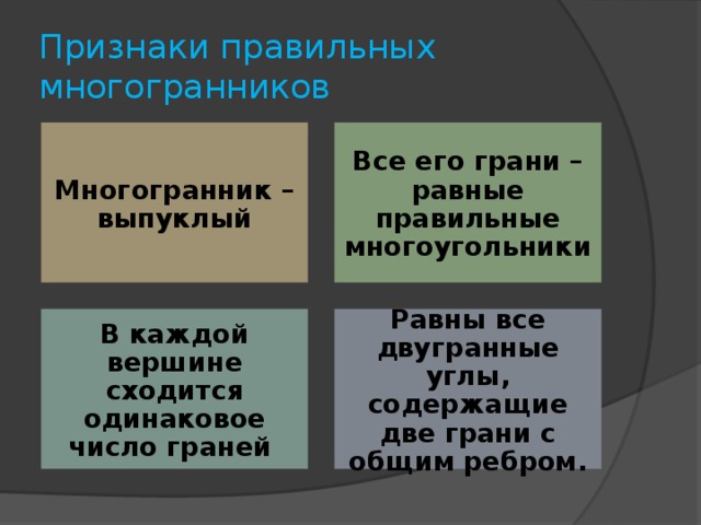 Правильные признаки