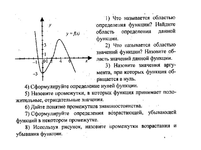 Область определения функции промежутки