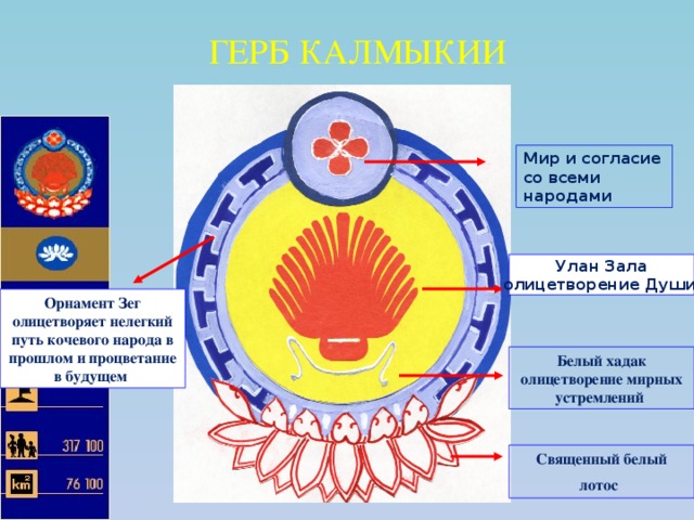 Калмыкия герб