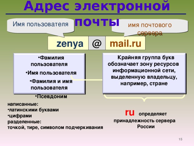 Каково название