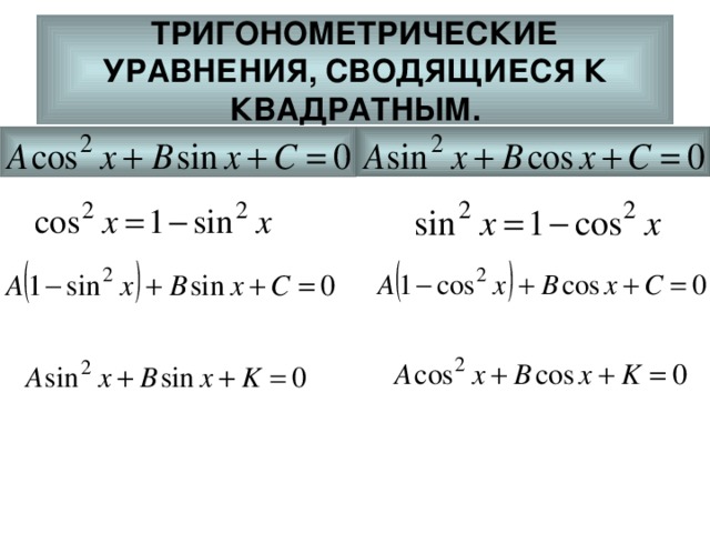 Презентация решение тригонометрических уравнений сводящихся к квадратным