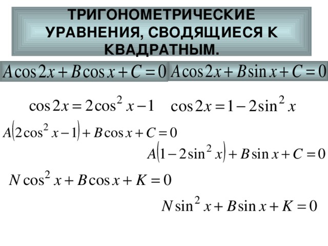 Презентация решение тригонометрических уравнений сводящихся к квадратным