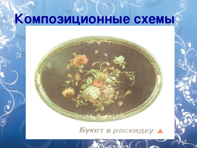 Композиционные схемы 