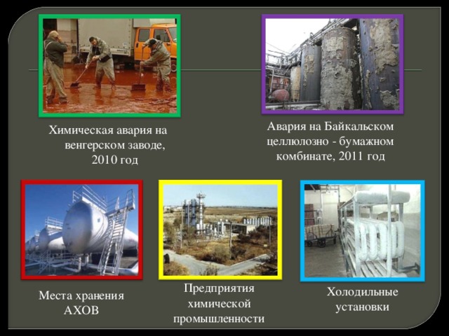 Заполните схему действий в случае аварии с выбросом ахов при отсутствии средств индивидуальной