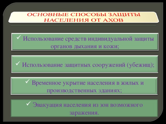 Временное укрытие для автомобиля