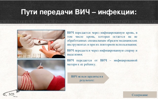 Пути передачи ВИЧ – инфекции: ВИЧ передается через инфицированную кровь, в том числе кровь, которая остается на не обработанных специальным образом медицинских инструментах и при их повторном использовании; ВИЧ передается через инфицированную сперму и выделения; ВИЧ передается от ВИЧ – инфицированной матери к ее ребенку. ВИЧ нельзя заразиться в результате: Содержание 5/25 