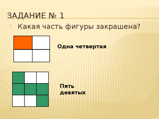 Задание № 1  Какая часть фигуры закрашена? Одна четвертая Пять девятых 