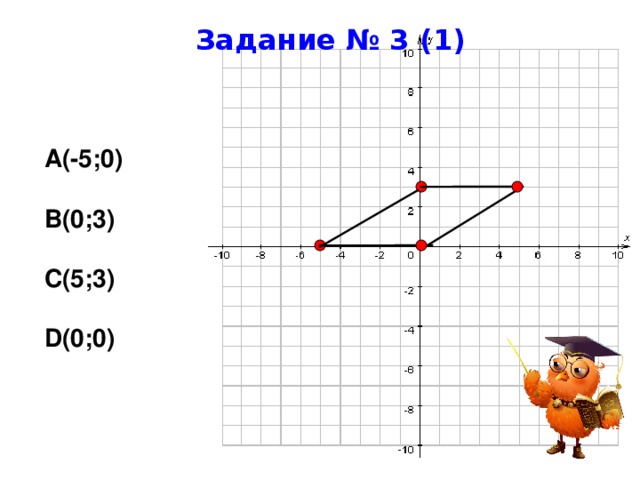 Задание № 3 (1) А(-5;0)  В(0;3)  С(5;3)  D ( 0 ; 0 ) 