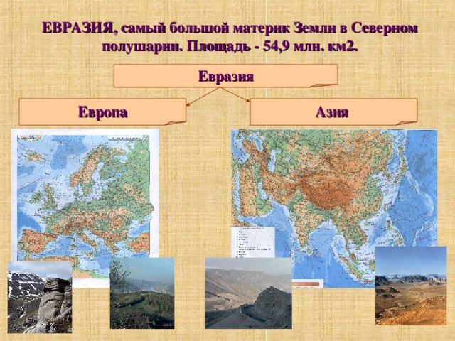 Какие объекты расположены на территории евразии