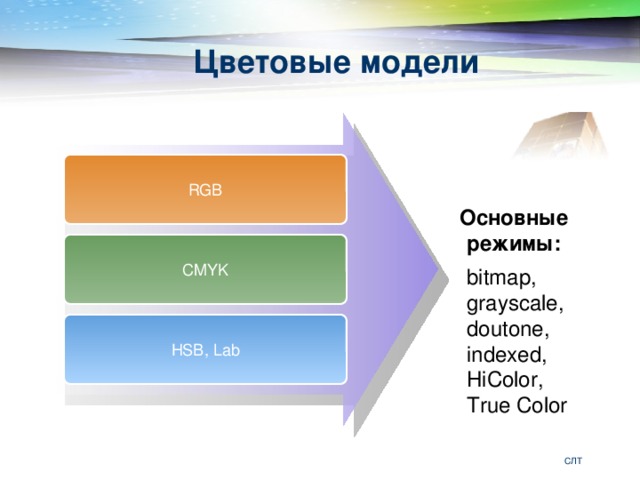 Режим color. Цветовые режимы. Цветовые модели и режимы. Режимы цветовой графики. Разные цветовые режимы.