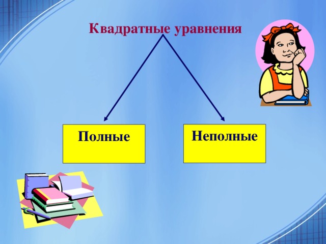 Повторение  Уравнения вида ax 2 + bx + c  =  0 , где x  – переменная , a,  b,  c – некоторые числа , a  – первый коэффициент  , b – второй коэффициент  , с – свободный член, называют квадратными .   