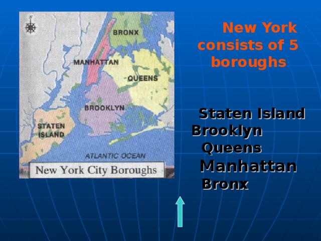  New York consists of 5 boroughs  Staten Island  Brooklyn  Queens  Manhattan  Bronx      