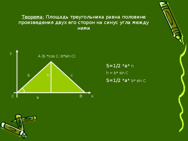 Теорема: Площадь треугольника равна половине произведения двух его сторон на синус угла между ними у A (b * cos C;  b * sin C) S =1/2 *а* h h = b * sin C S =1/2 *а* b * sin C b с h х В С а 