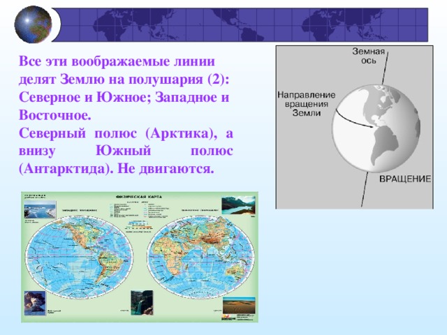 Все эти воображаемые линии делят Землю на полушария (2): Северное и Южное; Западное и Восточное. Северный полюс (Арктика), а внизу Южный полюс (Антарктида). Не двигаются. 