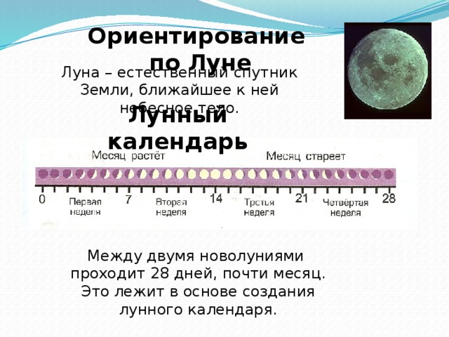 Почти месяц. Ориентация Луны. Природные ориентиры по Луне. Как определить месяц по Луне. Ориентирование по Луне 6 класс таблица.