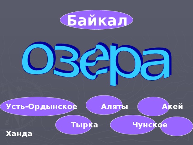 Байкал Усть-Ордынское Аляты Акей   Тырка Чунское Ханда 