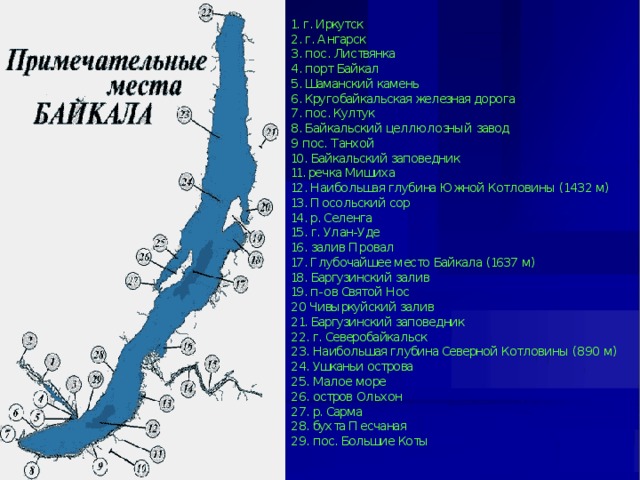 Байкал култушная карта