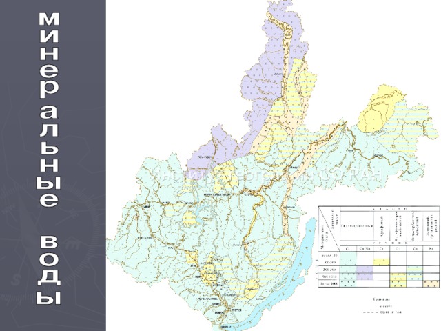 Минерали зация, г / л. Пресные где Минераль-ные использование Рыхлые отложения речных долин (галечниках, песках) ,в осадочных породах (песчанниках, известняках) 300-400 Хозяйственно-питьевые цели, Для сельского хозяйства. Известняки, мергели, доломиты кембрия с мощными пластами каменной соли Сульфатные, хлоридные солоноватые, соленые воды, рассолы Термальные, углекислые Вываривание соли, Рекреационные Ресурсы. 