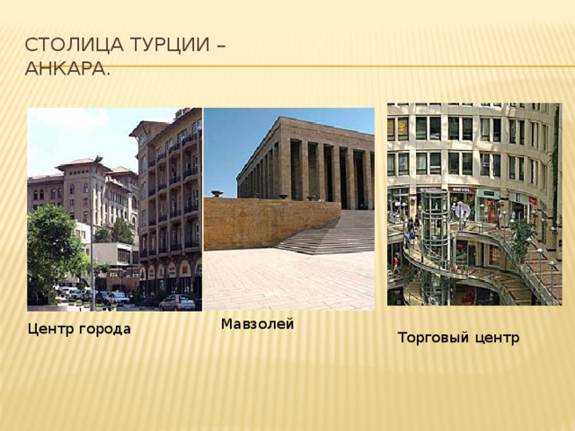 Столица Турции –  Анкара. Мавзолей Центр города Торговый центр 