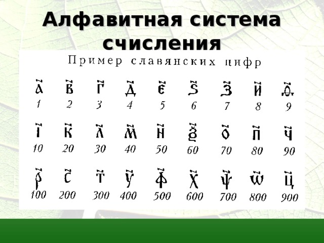 Алфавитная система счисления 